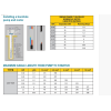 3inch_vega_bh_motor_duties