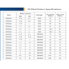 4_inch_bh_motor_specs
