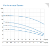 4_inch_tesk_curves_1992291097